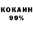 БУТИРАТ 99% Kirill Dream476